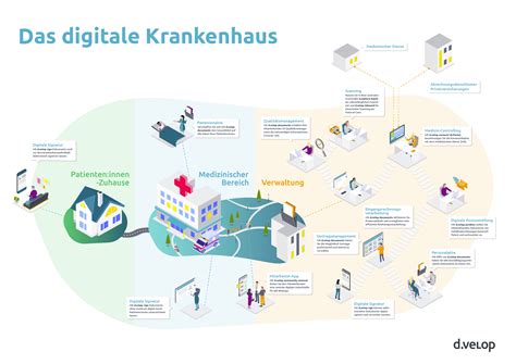 im krankenhaus gefickt|Die Porno